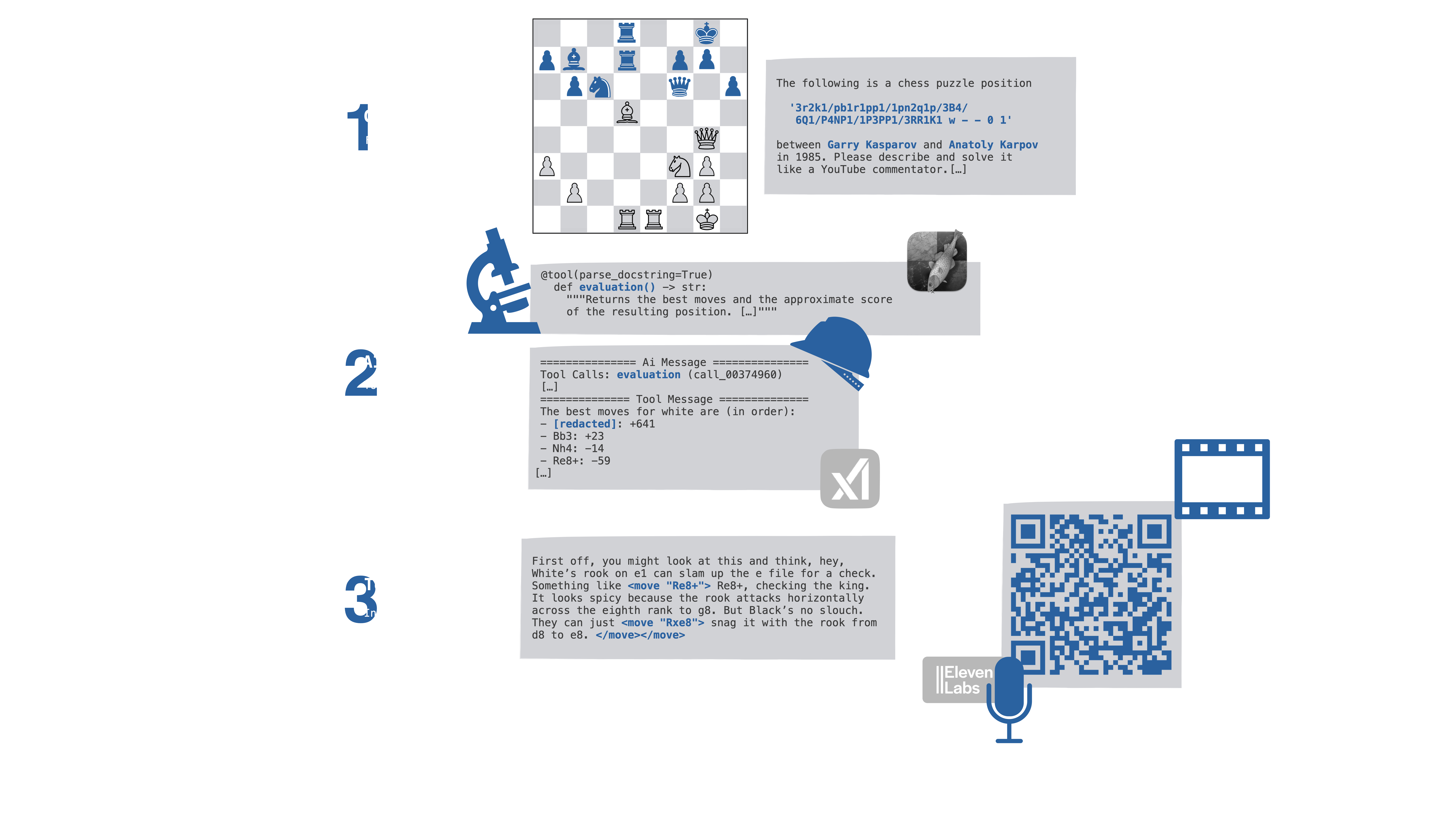 Chess AI